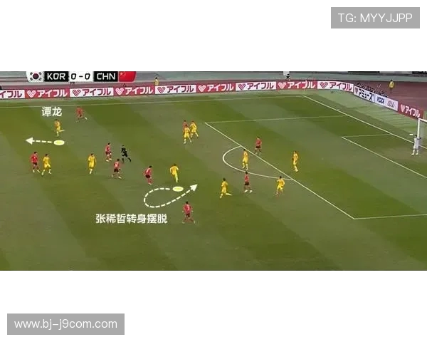 全面解析纪达足球水平与技术特点及未来发展潜力深度研究综合评估